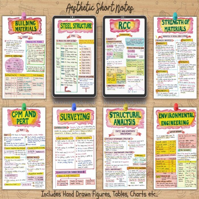 Civil Engineering Notes